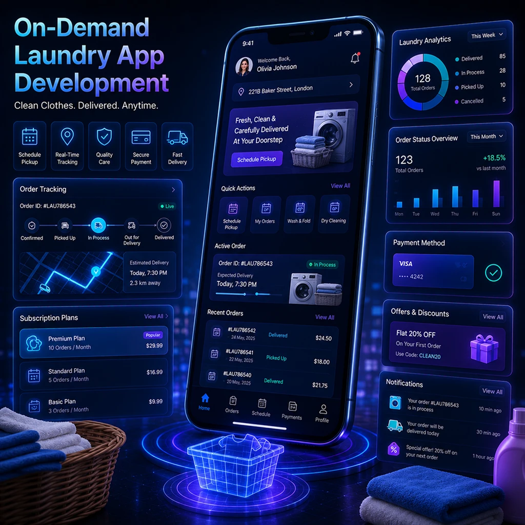 On-demand laundry and dry cleaning apps development
